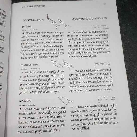 Learn Calligraphy, The Complete Book of Lettering And Design by Margaret Shepher - Picture 6 of 7